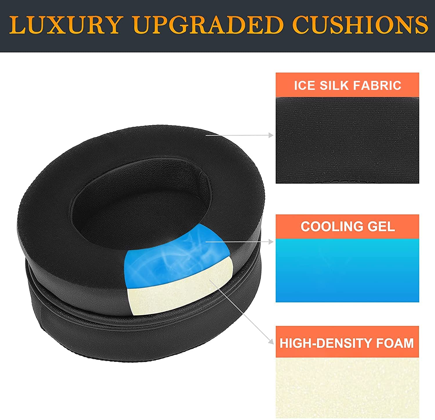 Replacement Cooling-Gel Earpad – обзор и цена Cooling Pillow Gel