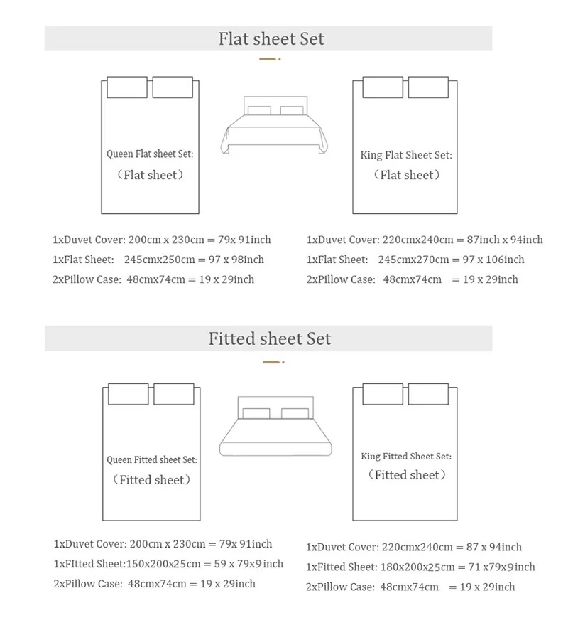 Premium 1000TC Egyptian Cotton – обзор и цена Home Textiles Premium