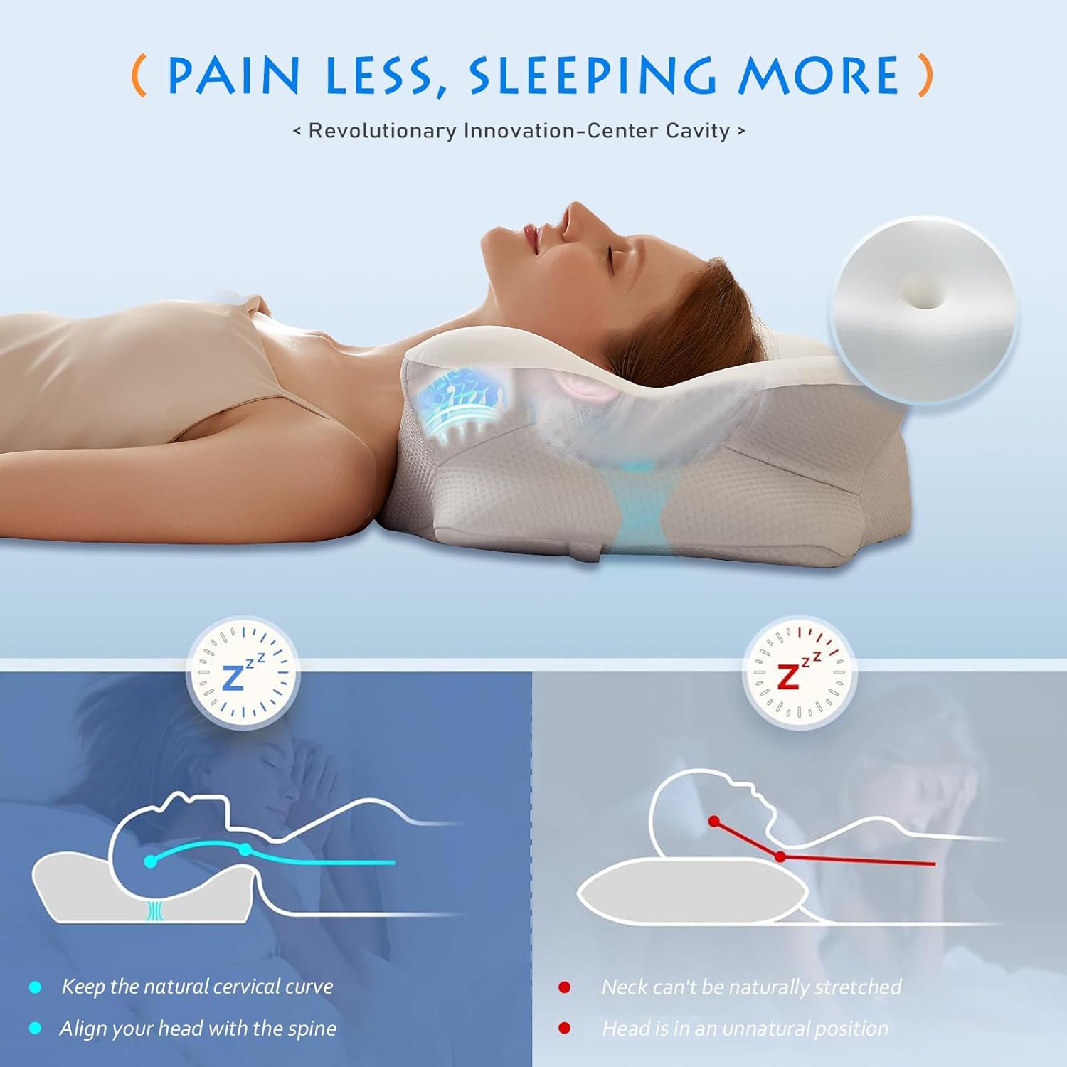 Cooling Gel Memory Foam Pillow – обзор и цена Cooling Pillow Gel