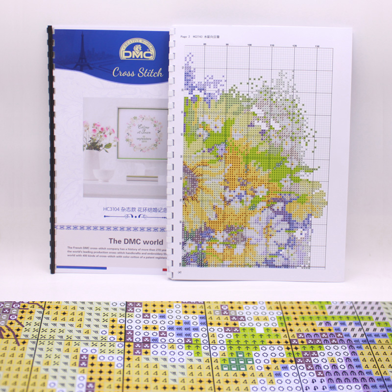 DMC Cross Stitch Living Room N – обзор и цена Home Textiles Magazine
