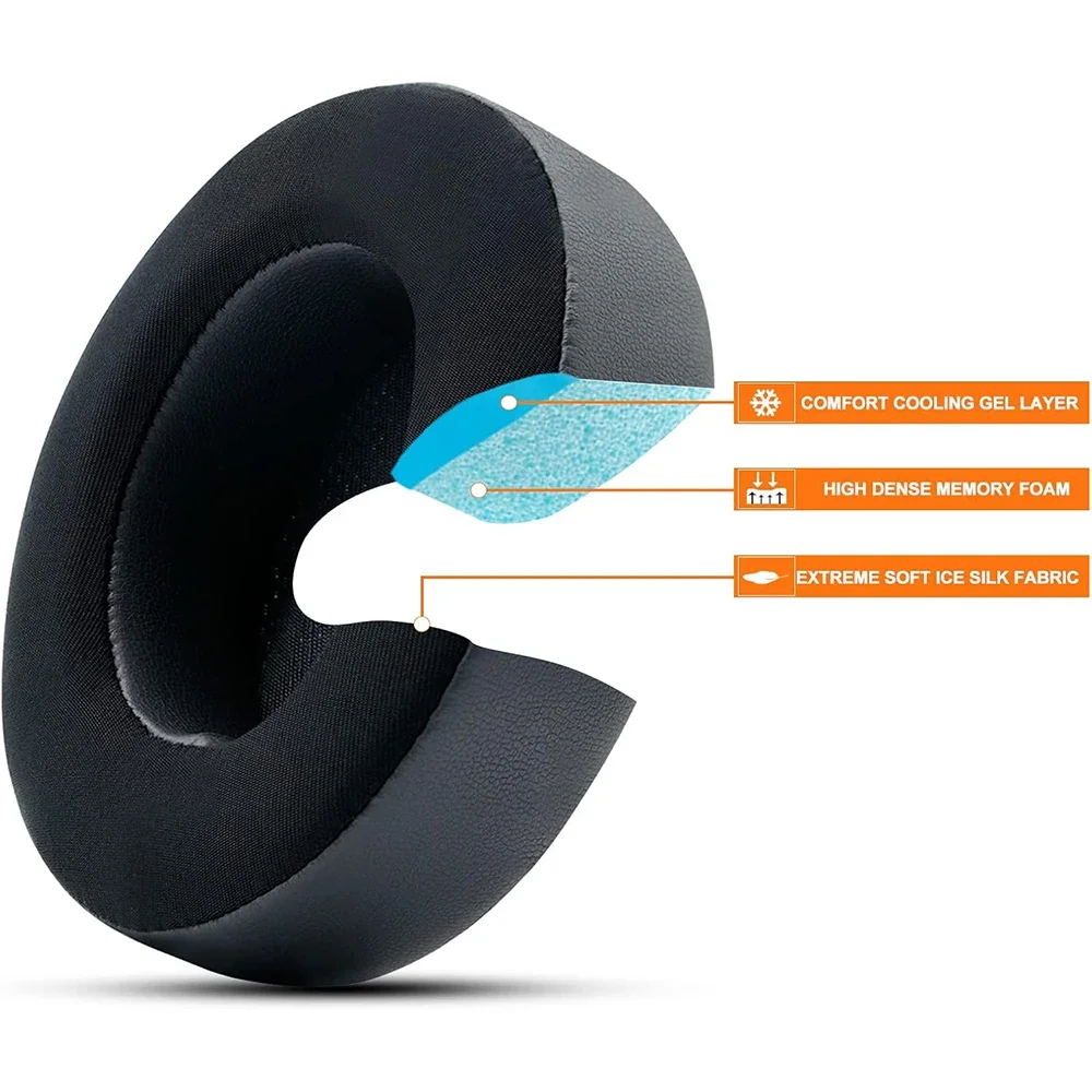 Sport Cooling-Gel Replacement  – обзор и цена Cooling Pillow Gel